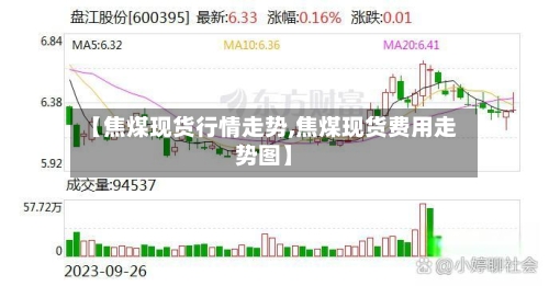 【焦煤现货行情走势,焦煤现货费用走势图】-第3张图片