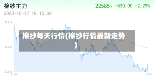 棉纱每天行情(棉纱行情最新走势)