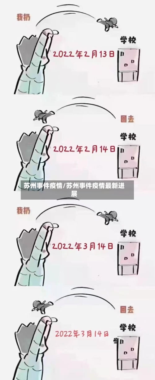 苏州事件疫情/苏州事件疫情最新进展
