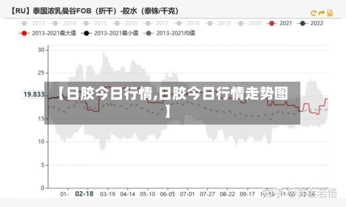 【日胶今日行情,日胶今日行情走势图】