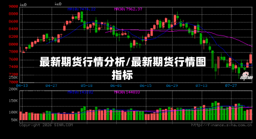 最新期货行情分析/最新期货行情图指标-第2张图片