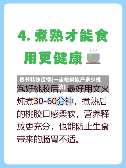春节特殊疫情(一亩桃树能产多少桃胶)