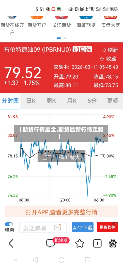 【期货行情最全,期货最新行情走势】-第2张图片