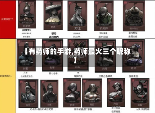 【有药师的手游,药师最火三个昵称】