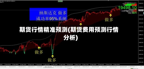 期货行情精准预测(期货费用预测行情分析)-第2张图片